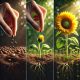 How to Thrive (Not Just Survive) in Economic Uncertainty